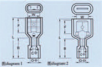 上海静洋自动化科技 尼龙型FDFN/MDFN全绝缘接头及冷压接线端子解决方案